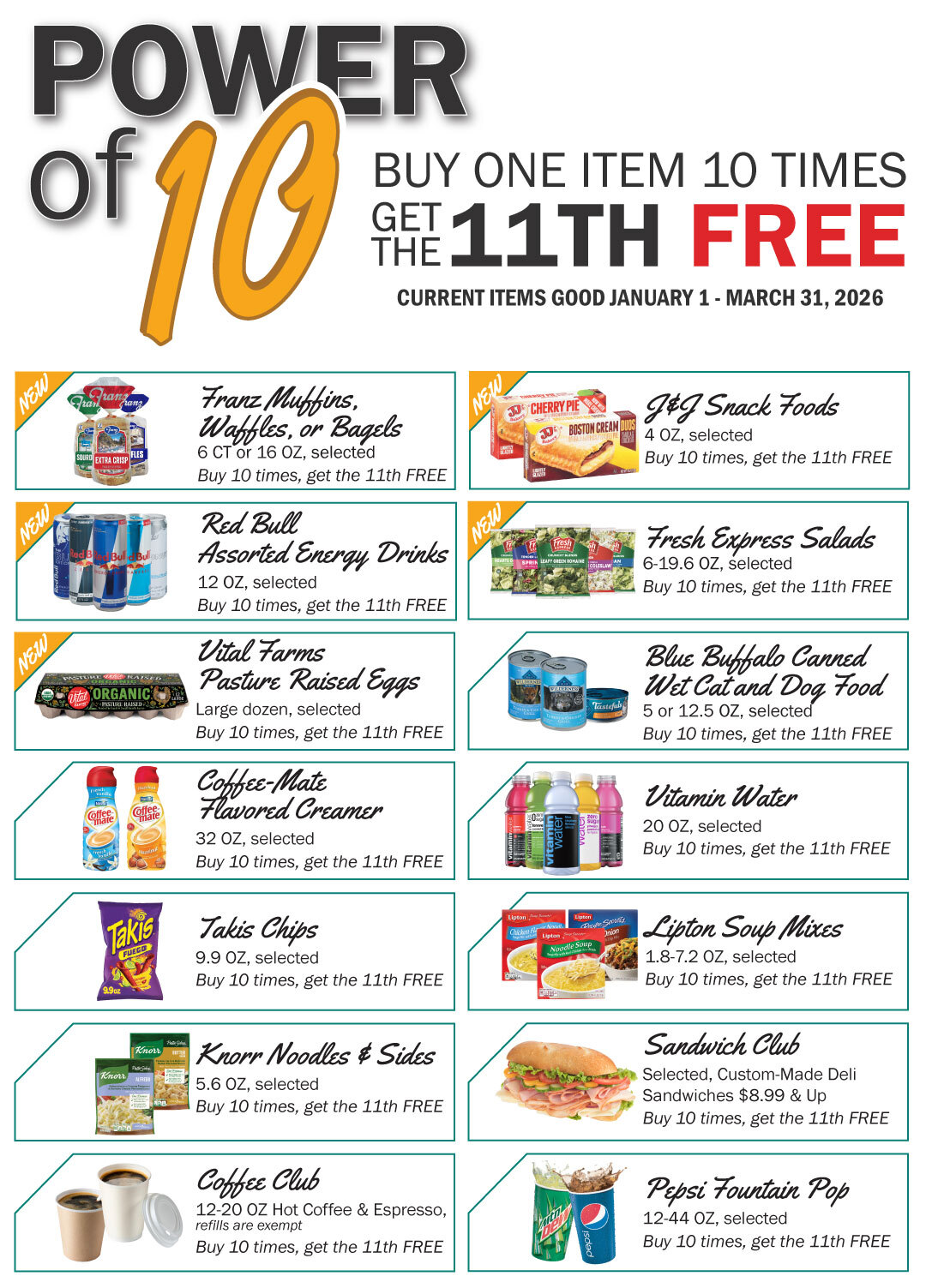 Power of 10 items and details